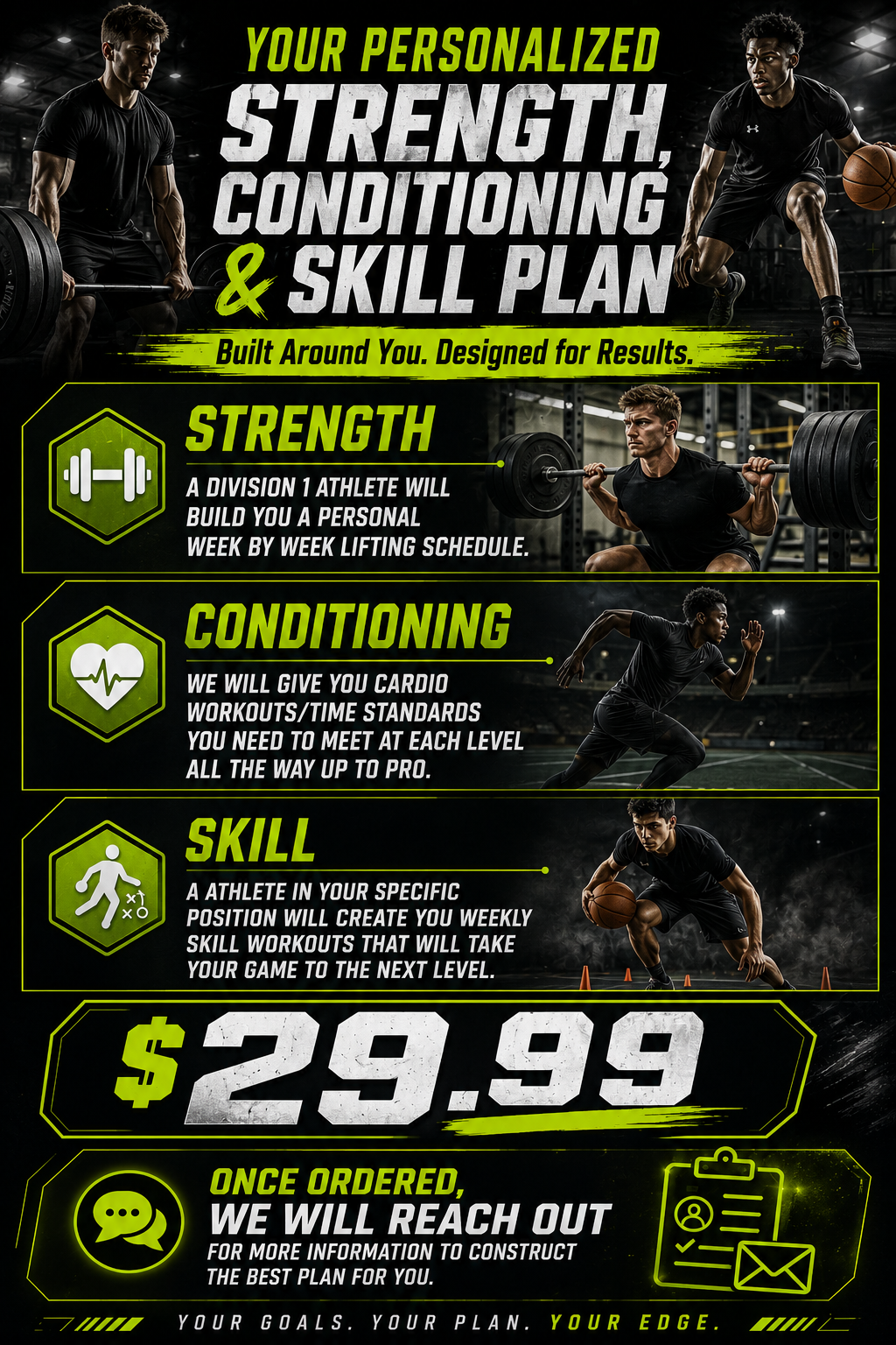 Personalized Strength /Conditioning/Skill Plan